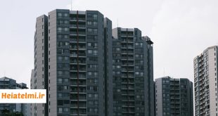 اعلام زمان صدور معرفی نامه تسهیلات مسکن اعضای هیات علمی