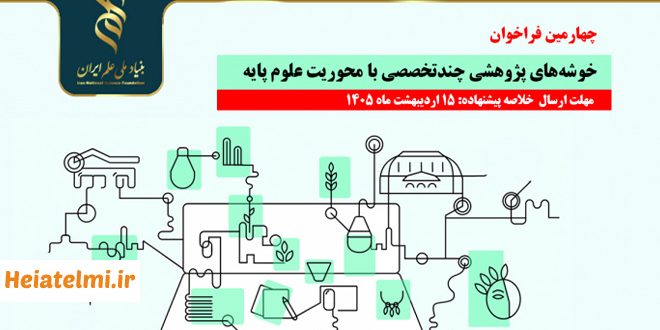 چهارمین فراخوان خوشه‌های پژوهشی چندتخصصی با محوریت علوم پایه بنیاد علم